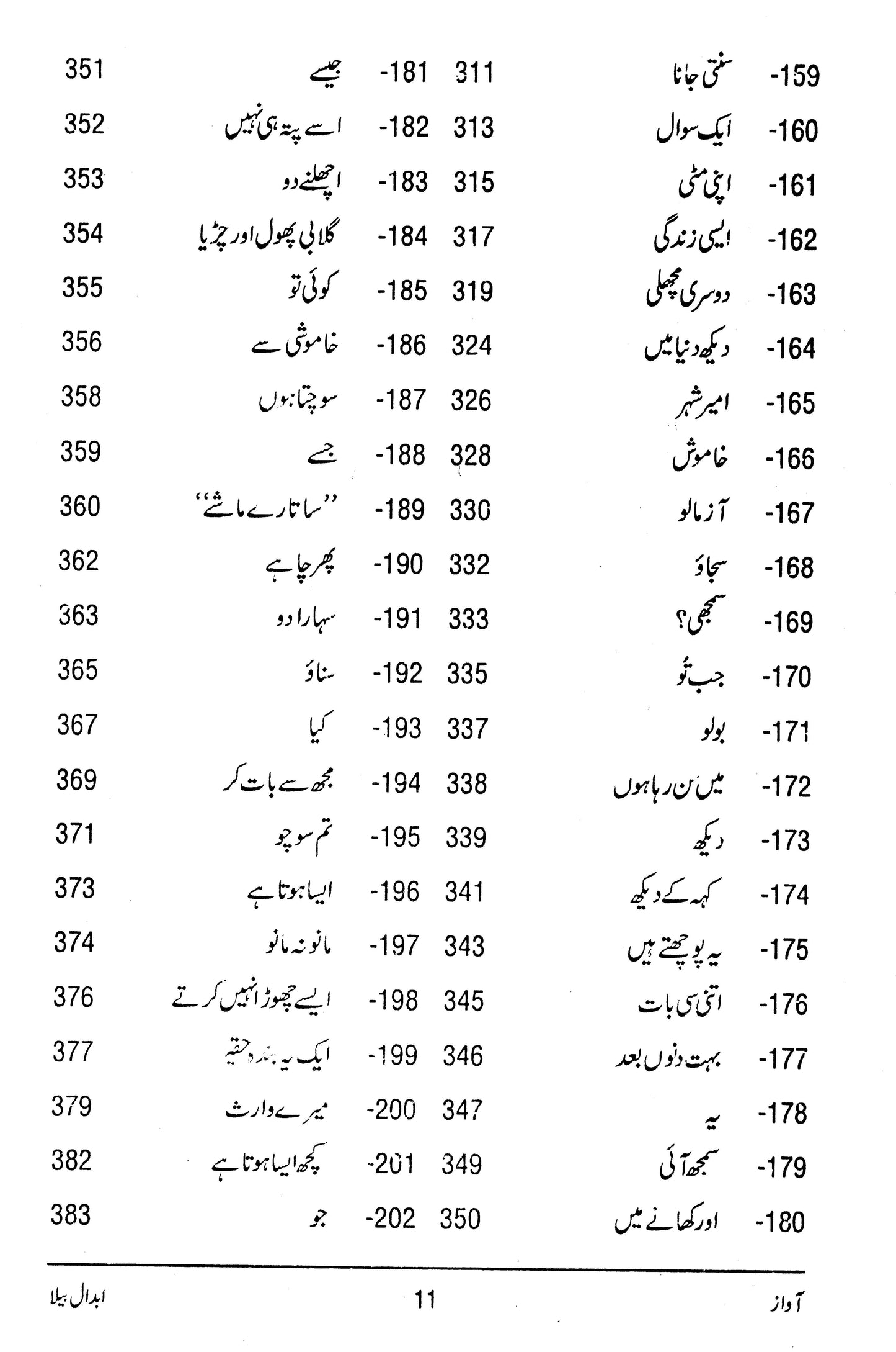 Awaz - Abdaal Bela