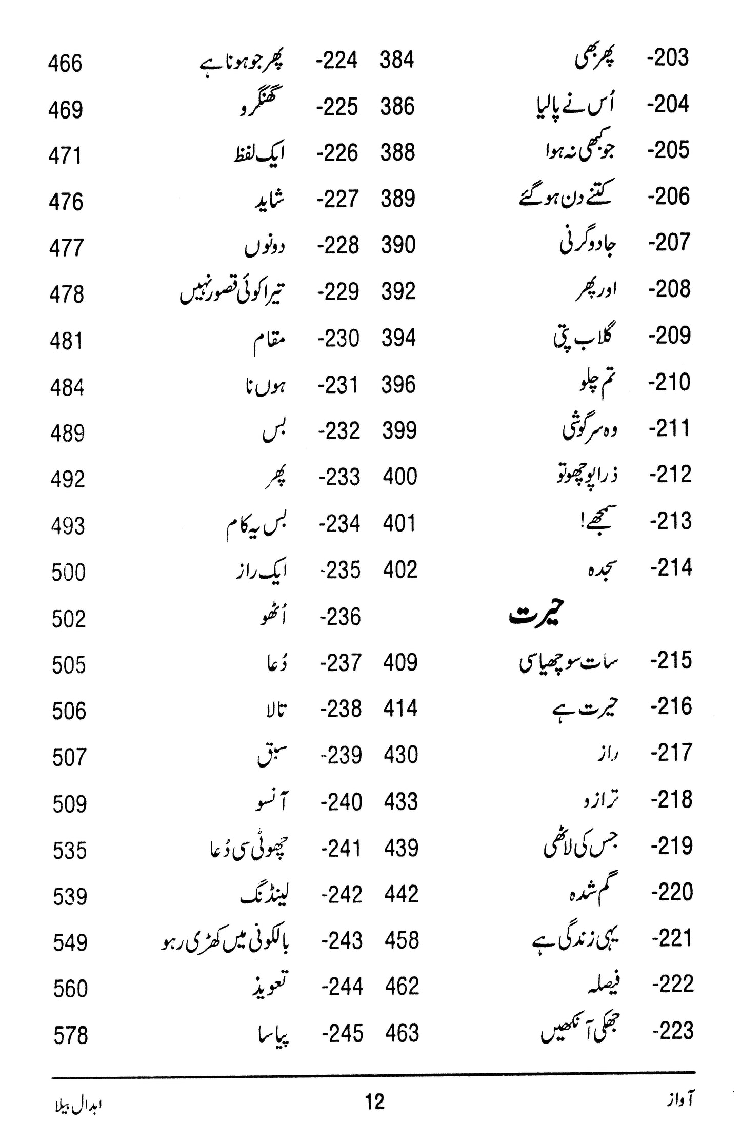 Awaz - Abdaal Bela