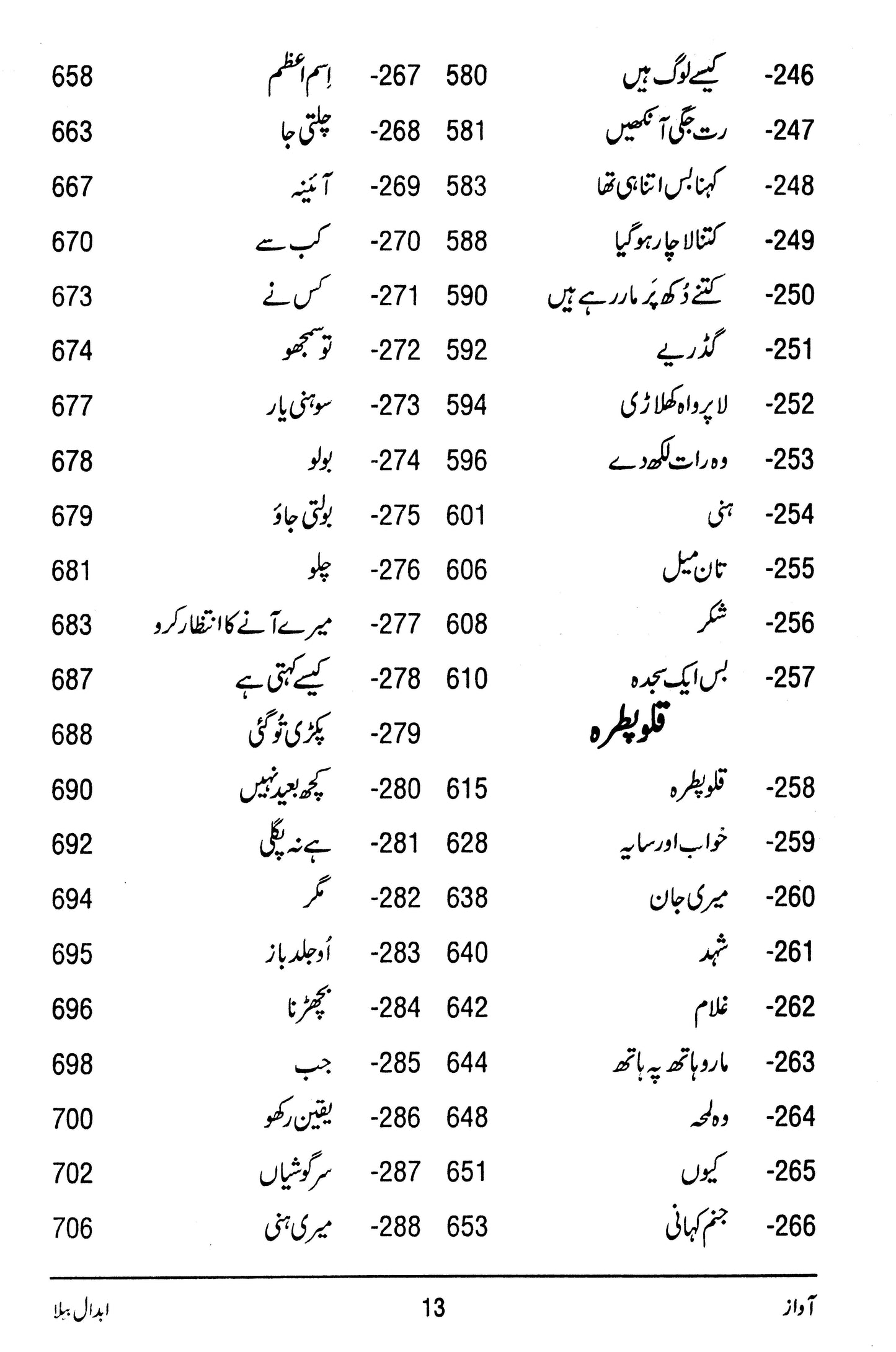 Awaz - Abdaal Bela