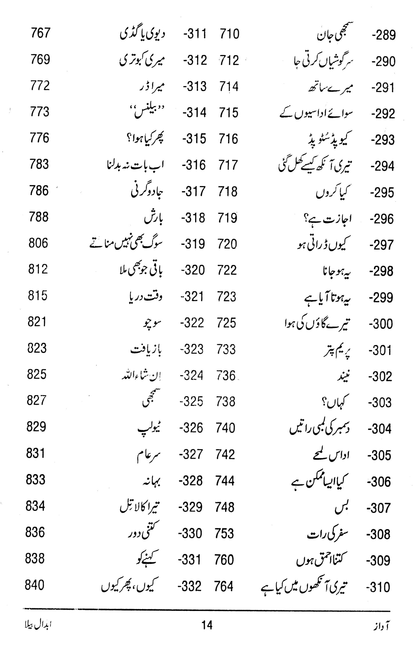 Awaz - Abdaal Bela