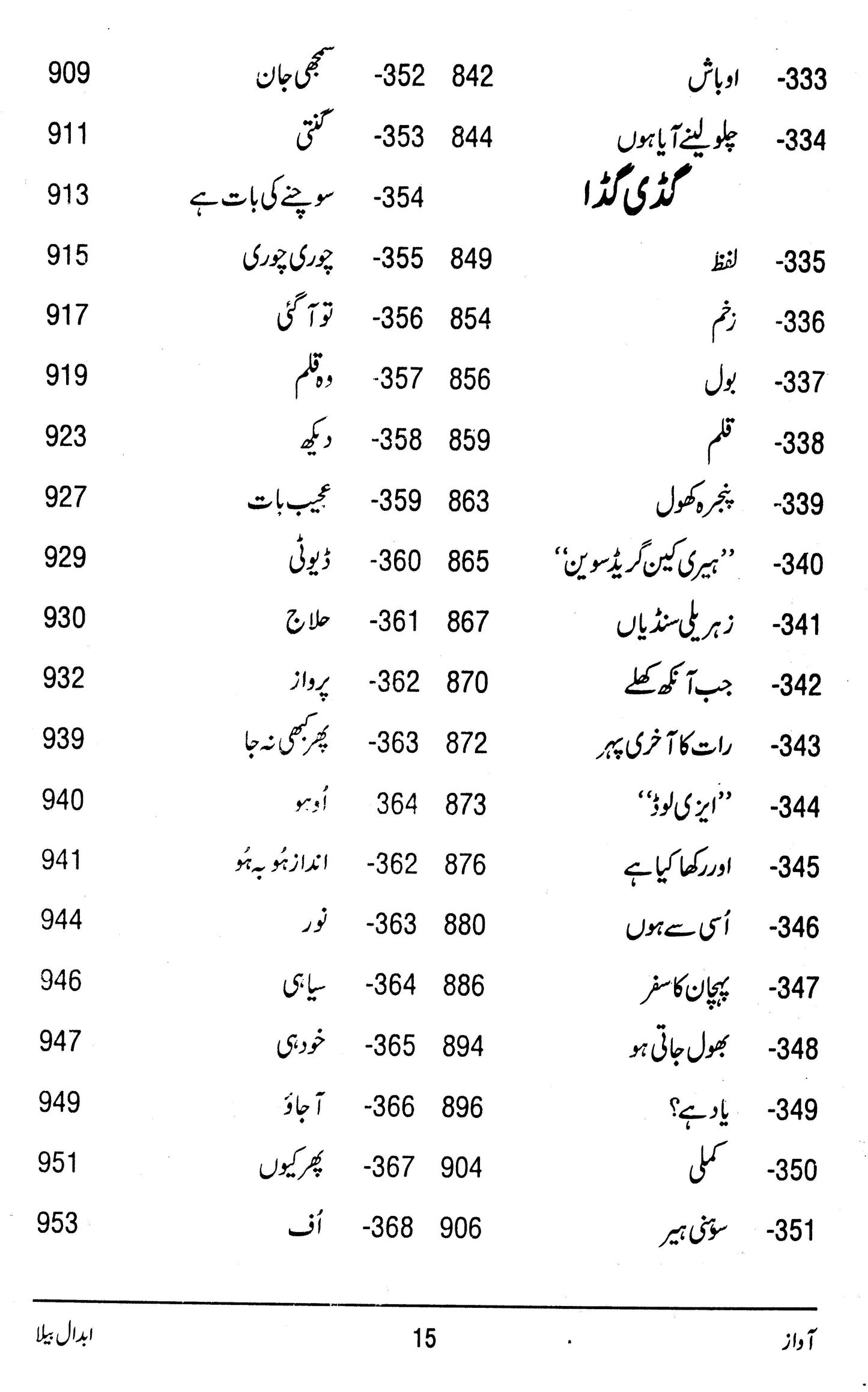 Awaz - Abdaal Bela