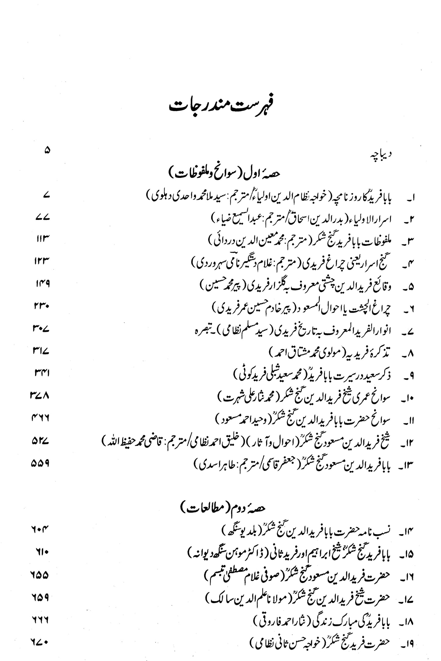 Baba Farid Udin Masood Ganjshakar