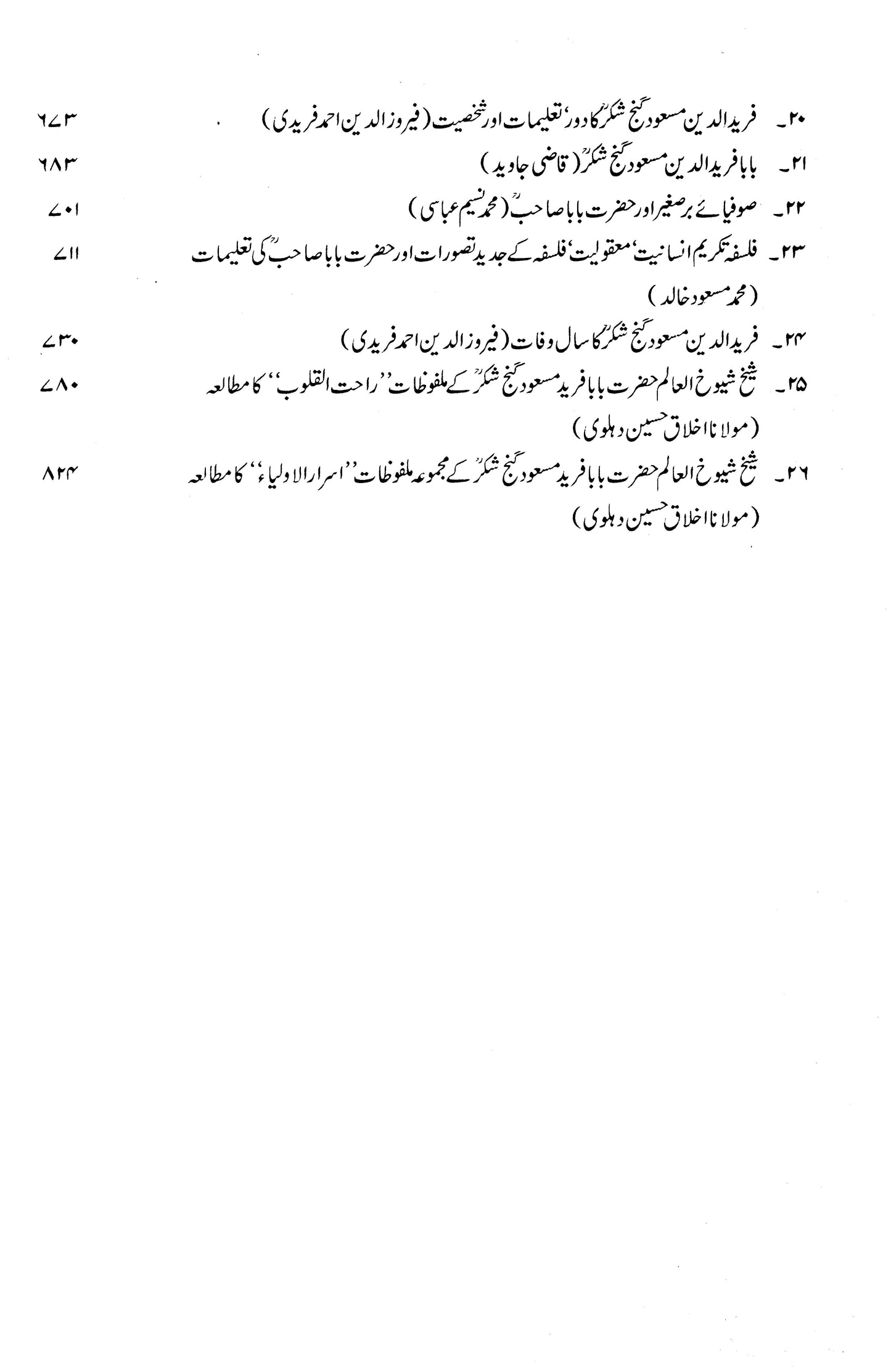 Baba Farid Udin Masood Ganjshakar