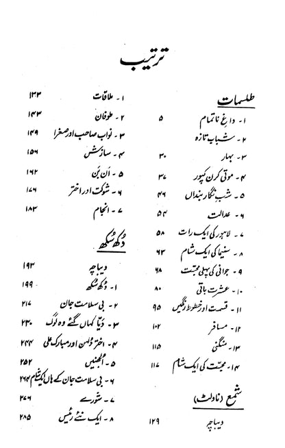 Daagh-e-Naatumaam