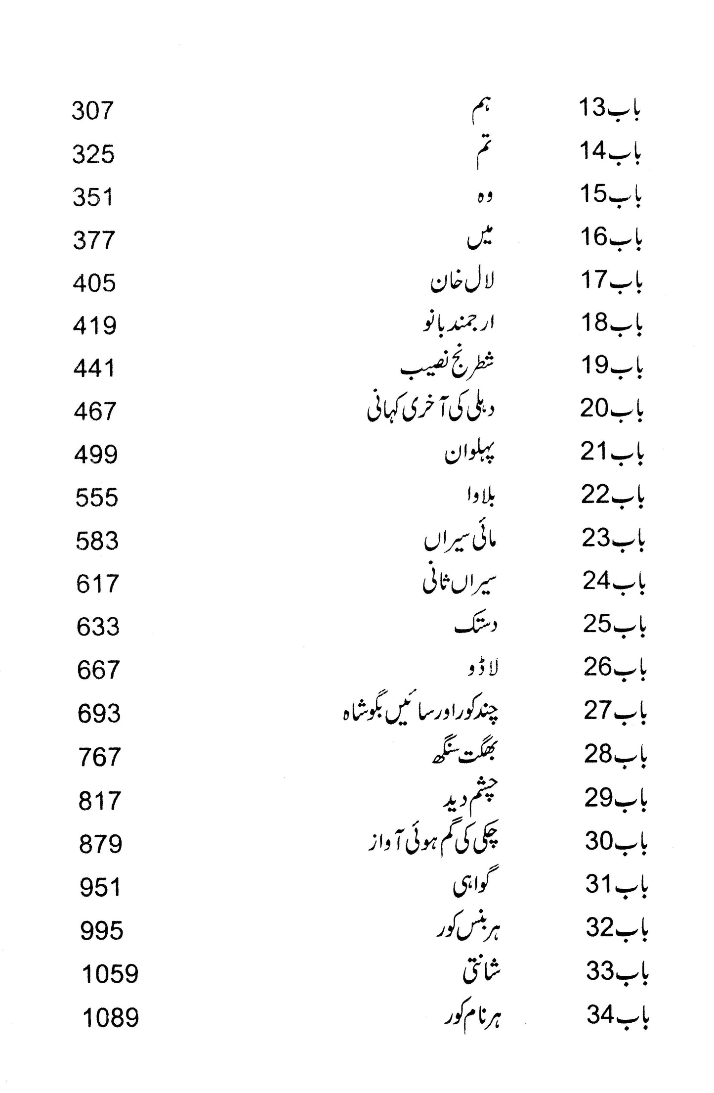 Darwaza Khulta Hay - دروازہ کھلتا ہے