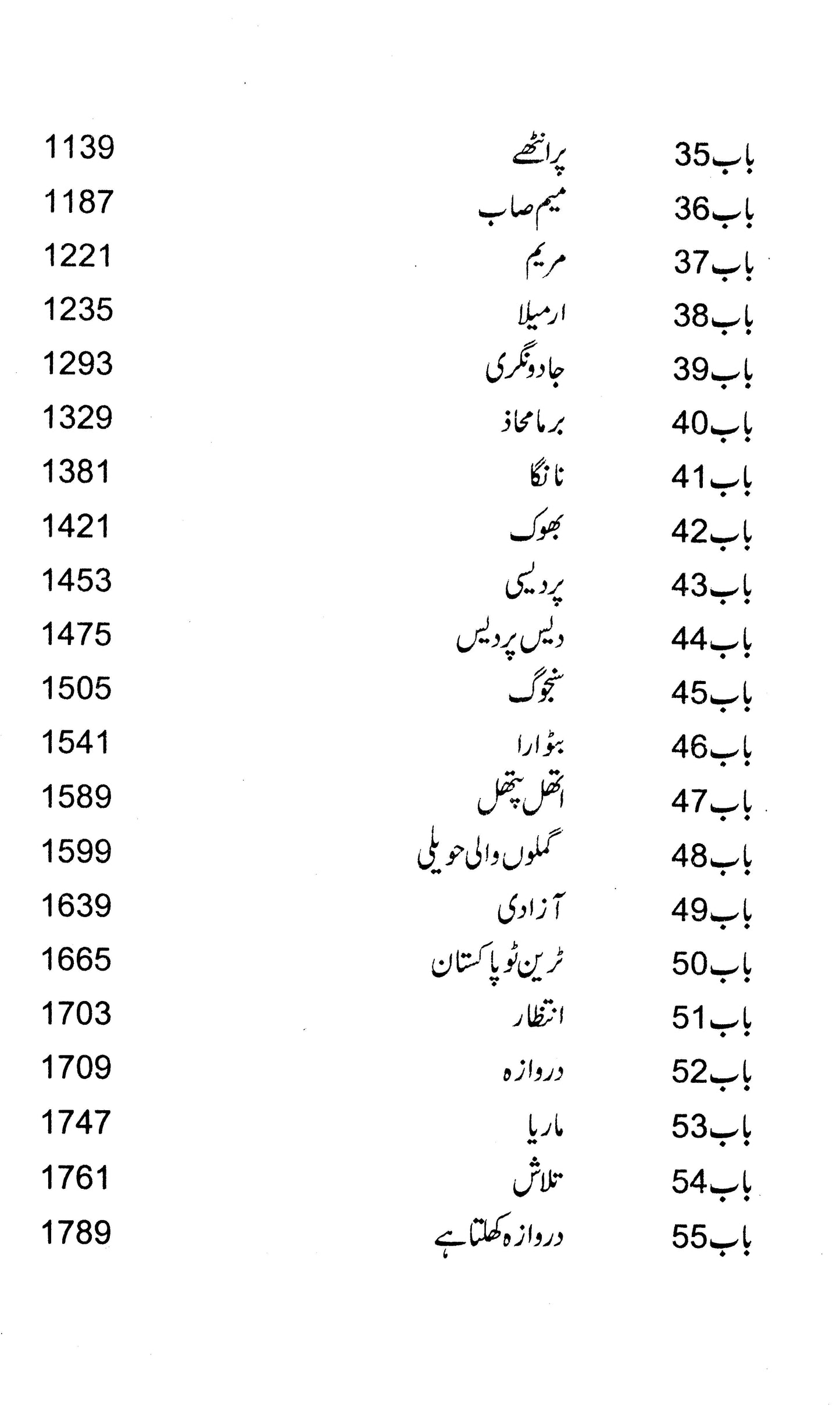 Darwaza Khulta Hay - دروازہ کھلتا ہے