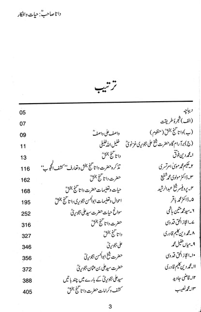 Data Sahib,Abul Hasan Syed Ali Bin Hajweri