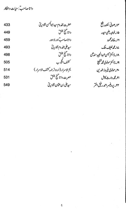 Data Sahib,Abul Hasan Syed Ali Bin Hajweri