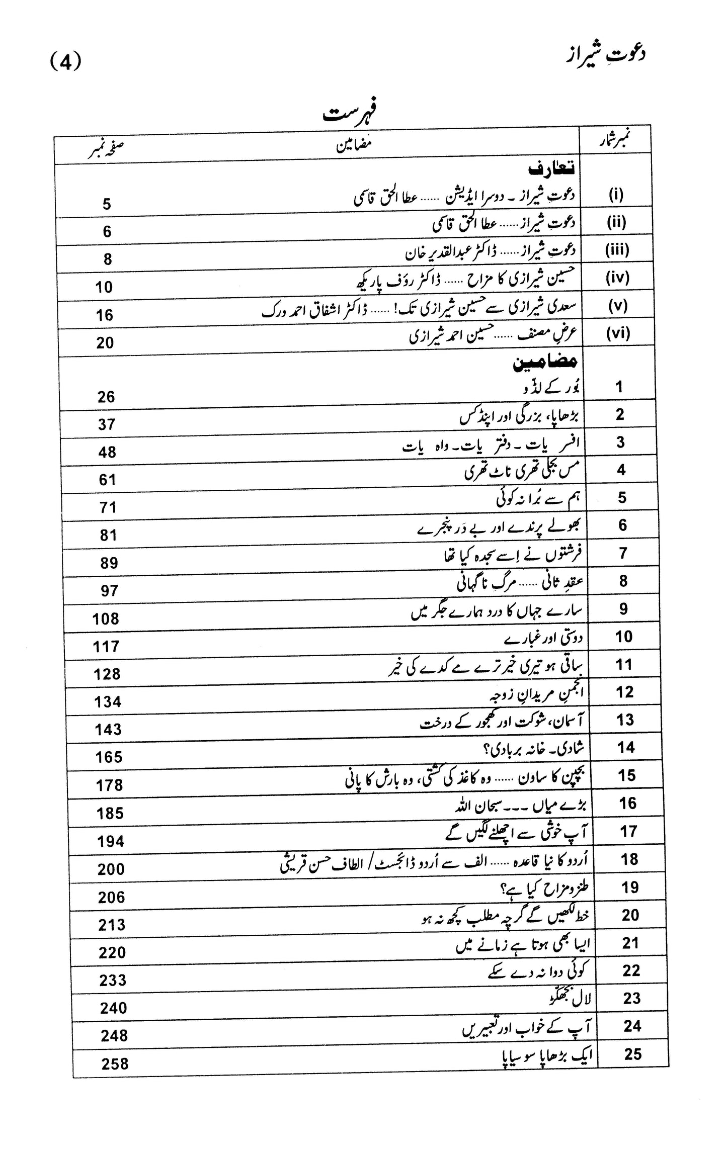 Dawat-e-Sheraz - دعوتِ شیراز