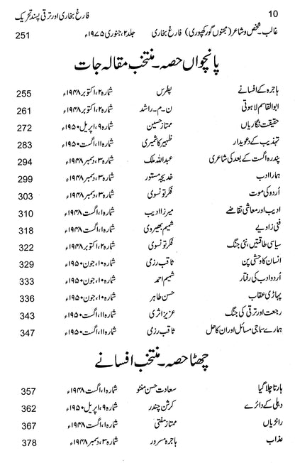 Farigh Bukhari Aur Taraqi Pasand Tehreek