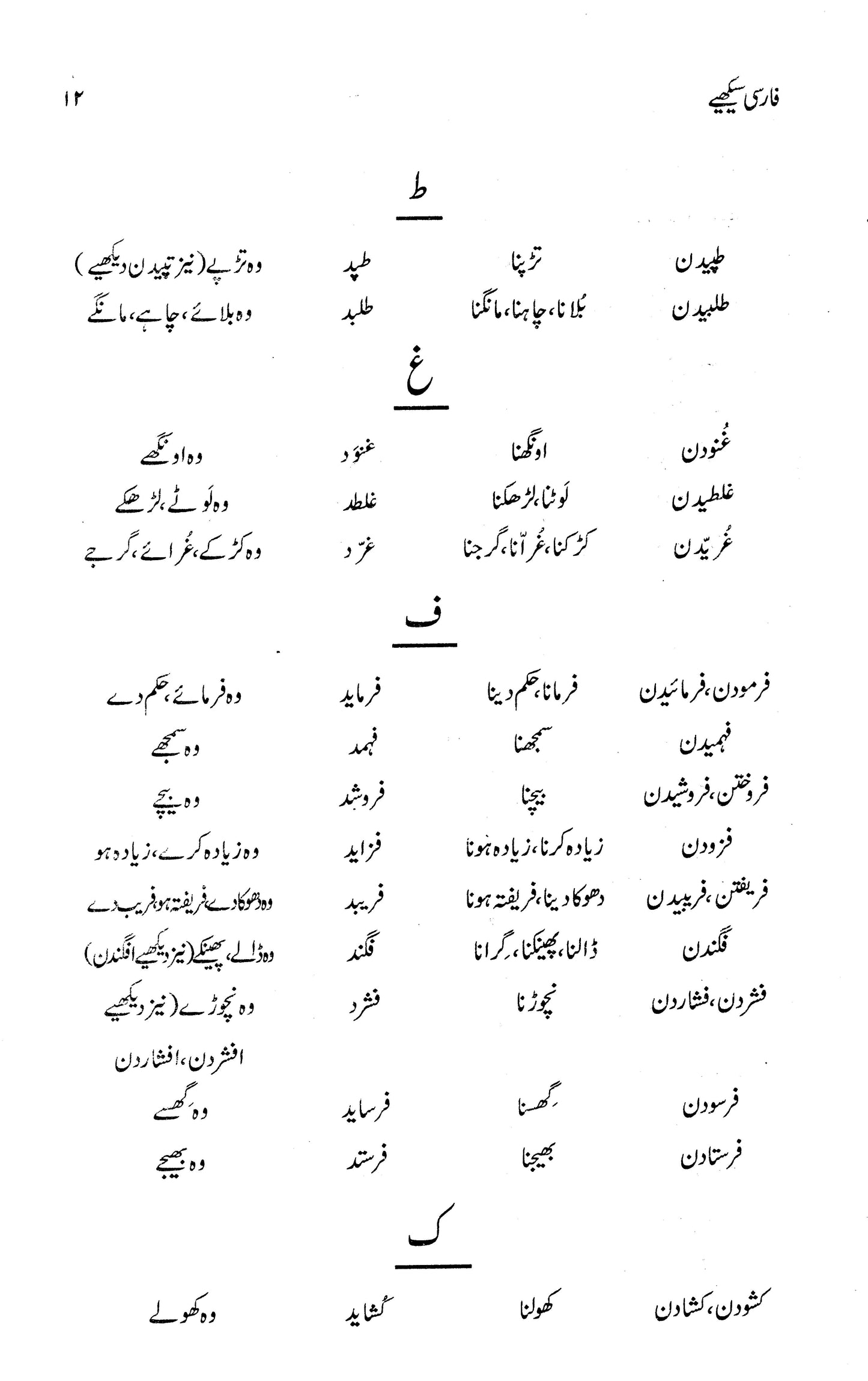 Farsi Seekhiye