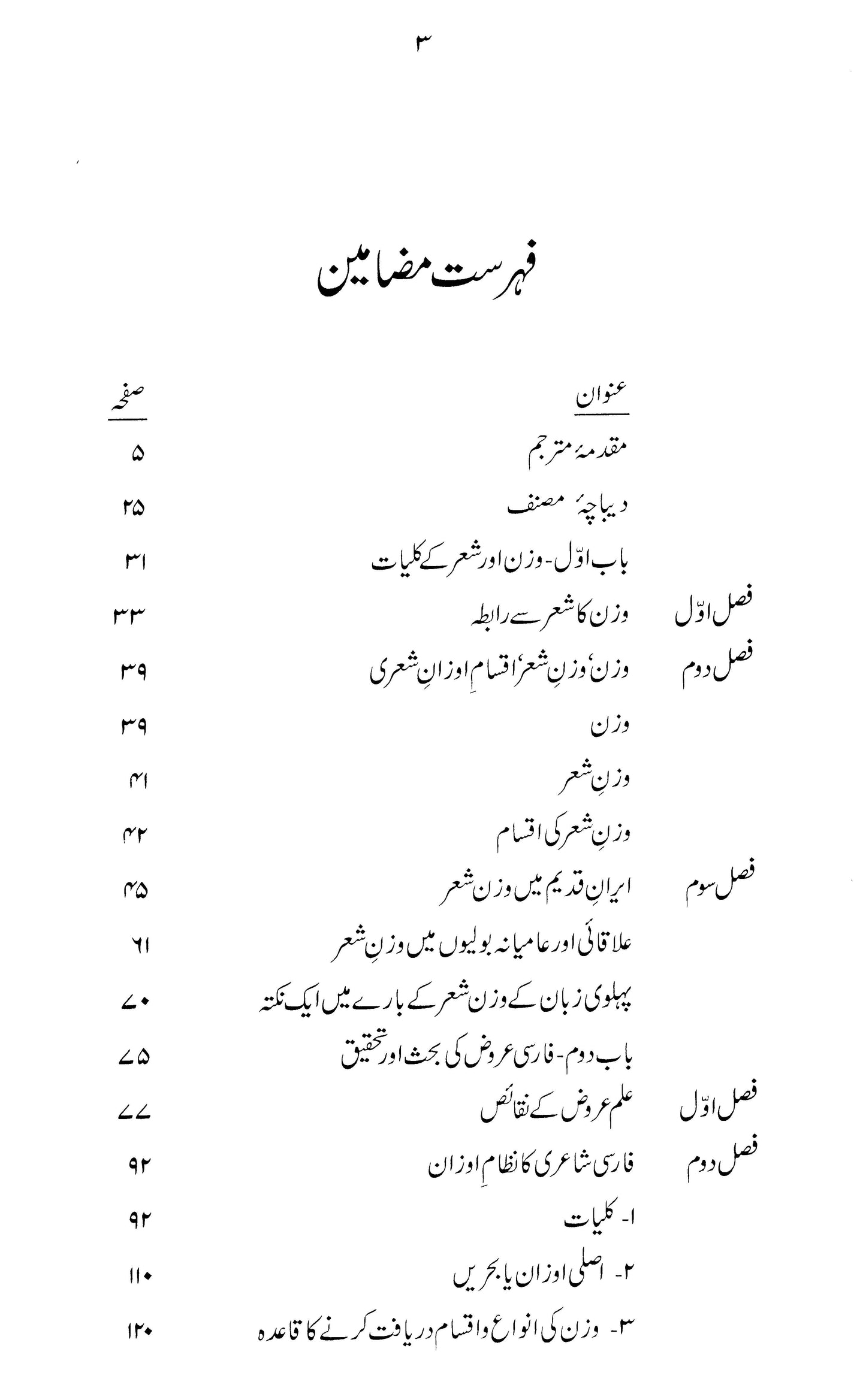 Farsi Arooz Ki Tanqeedi Tahqeeq