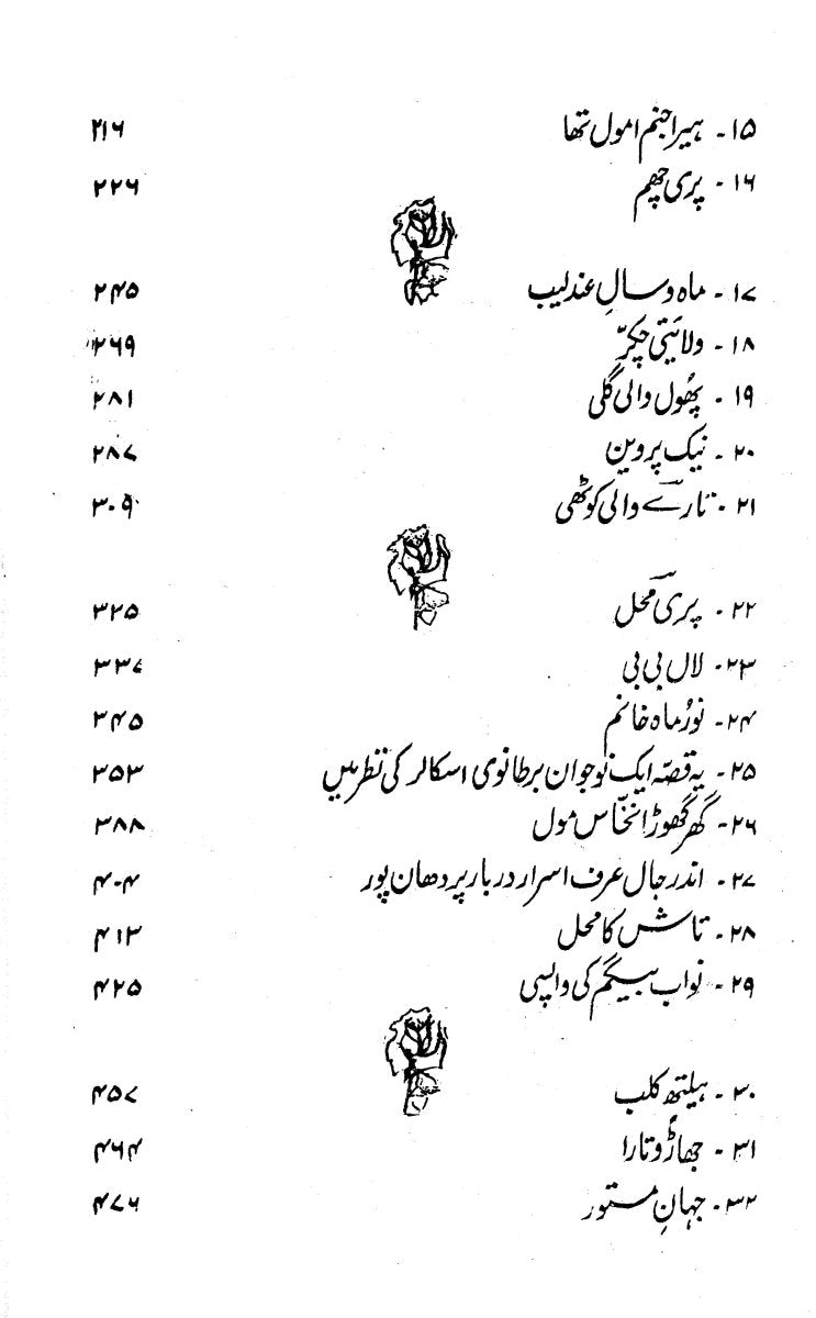 Gardish - E - Rang - E - Chaman