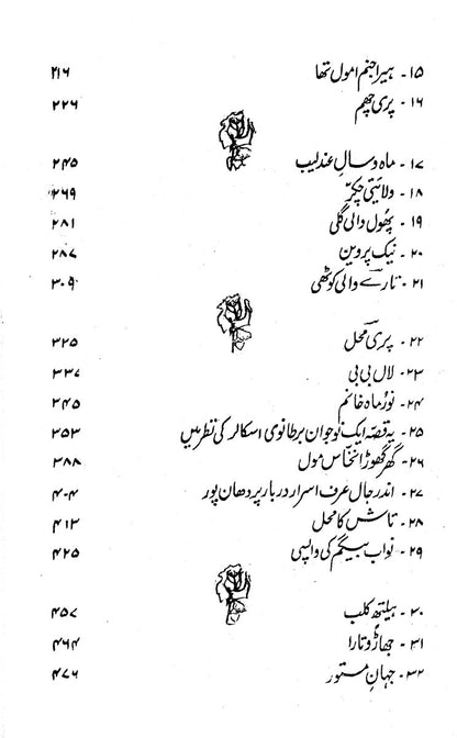 Gardish - E - Rang - E - Chaman
