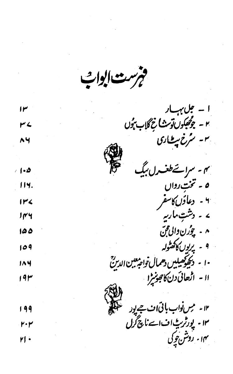 Gardish - E - Rang - E - Chaman