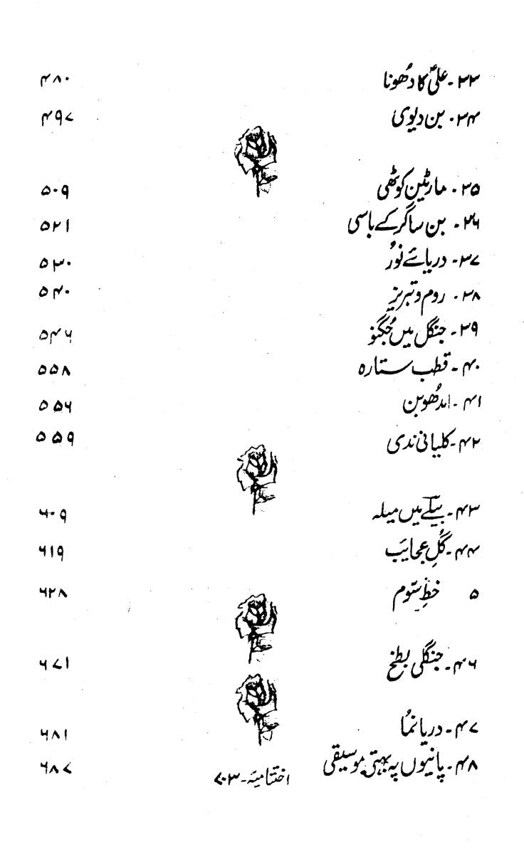 Gardish - E - Rang - E - Chaman