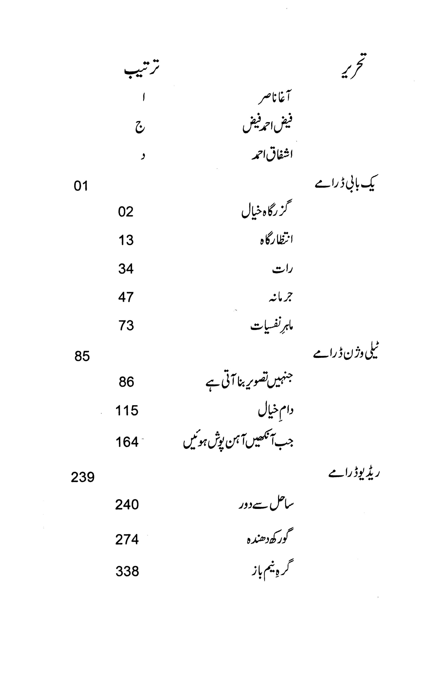 Girah-E-Neem'Baaz