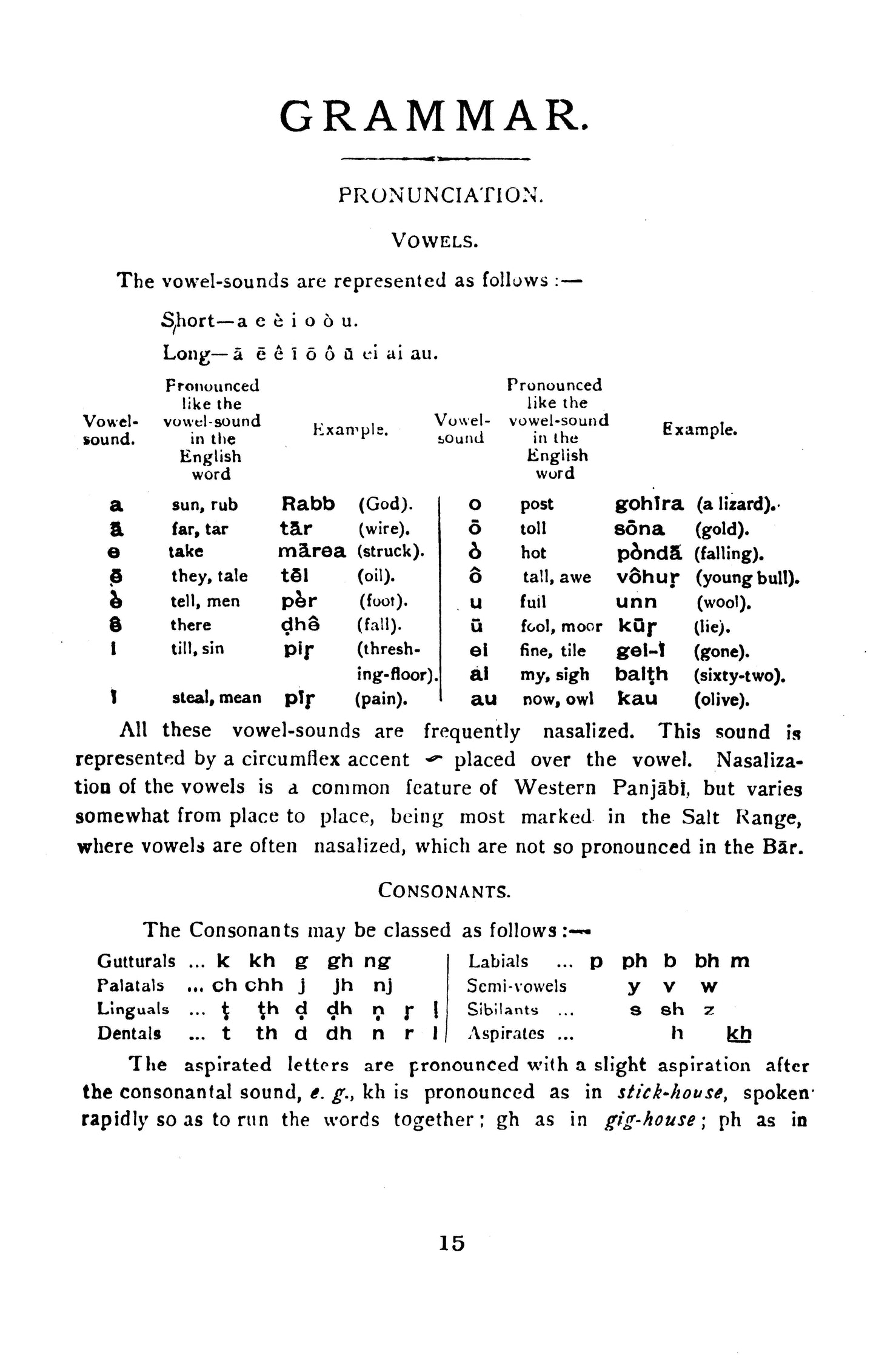 Grammar And Dictionary Of Western Panjabi  [English]