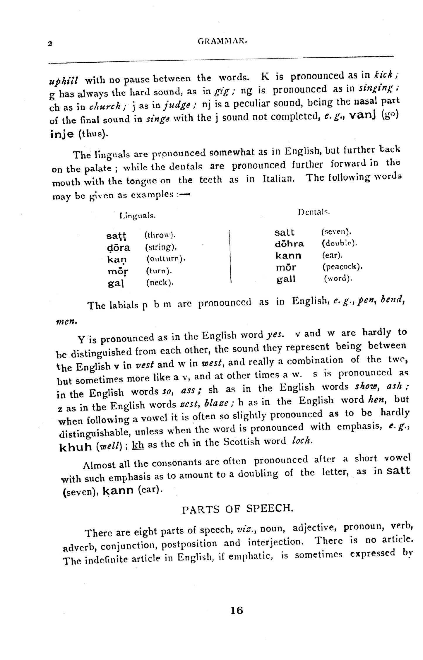 Grammar And Dictionary Of Western Panjabi  [English]