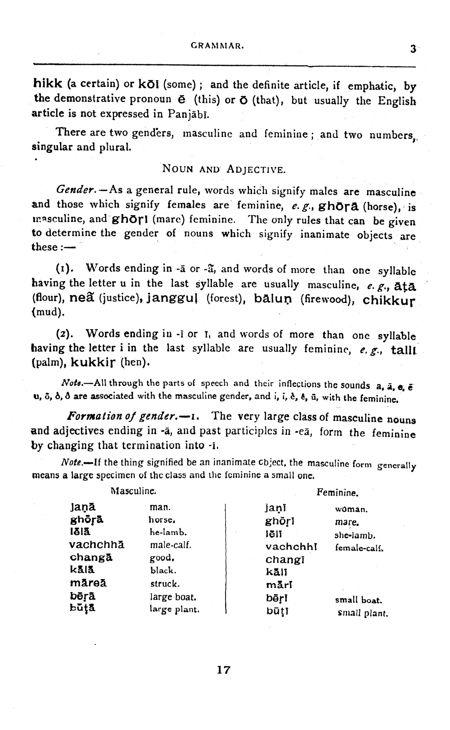 Grammar And Dictionary Of Western Panjabi  [English]