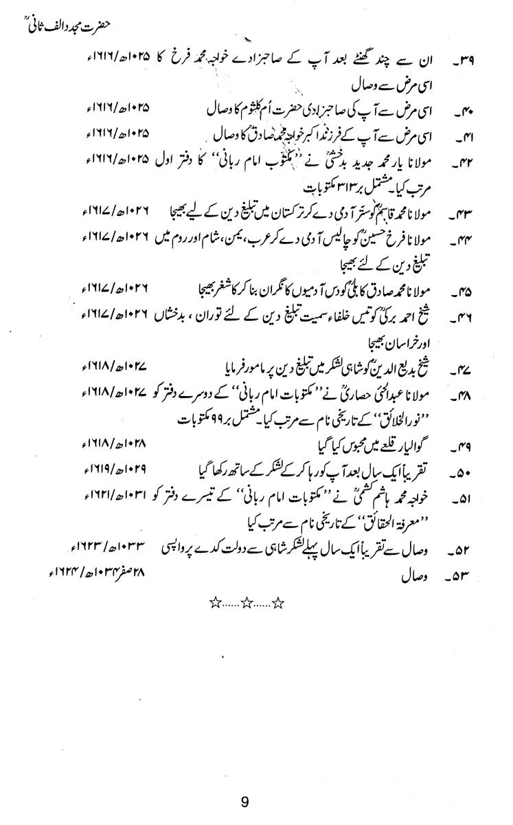 Hazrat Mujaddid Alif Sani