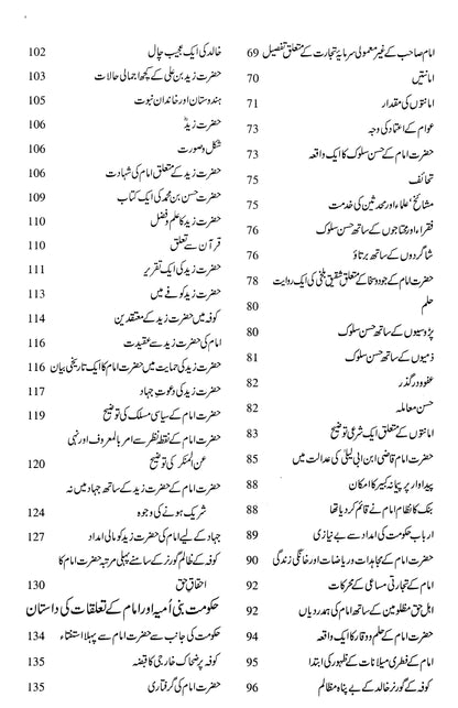 Hazrat Imam Abu Hanifa Ki Siyasi Zindagi