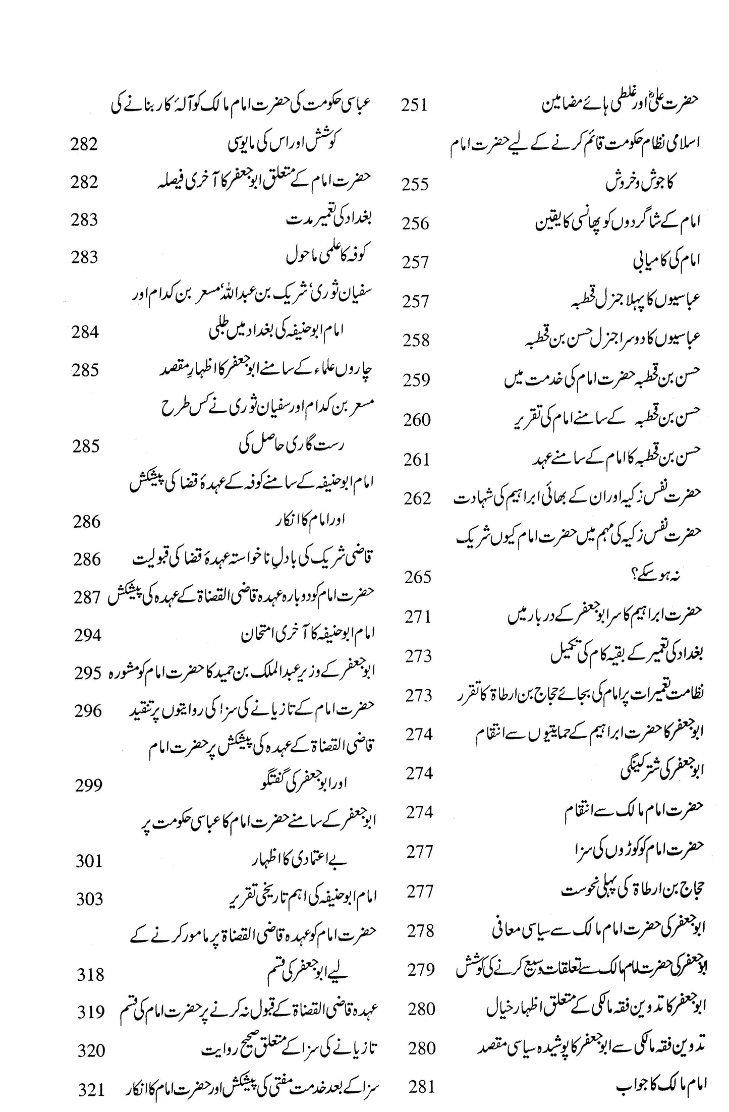 Hazrat Imam Abu Hanifa Ki Siyasi Zindagi