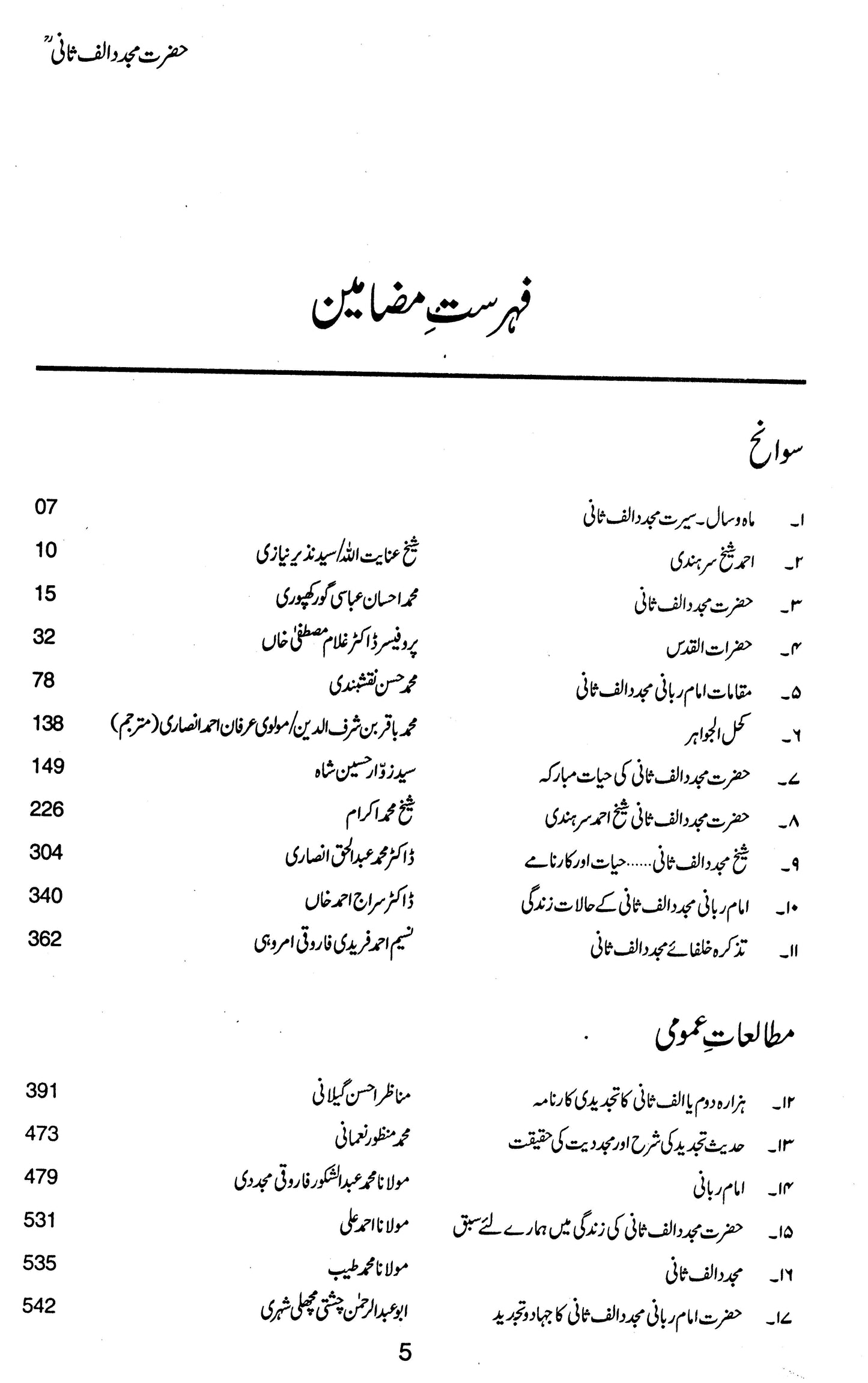 Hazrat Mujaddid Alif Sani