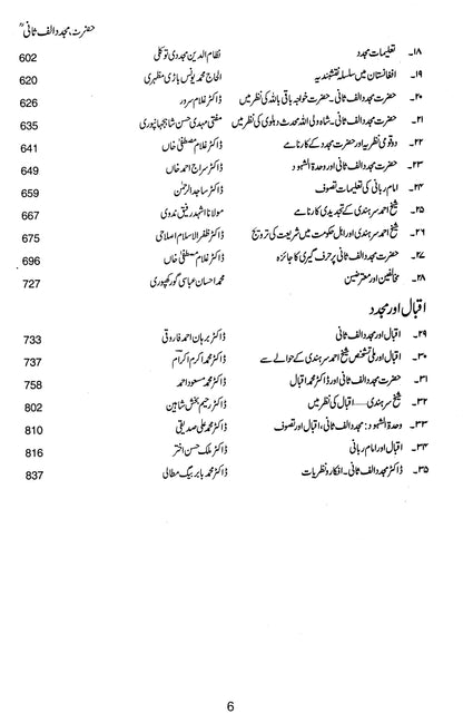 Hazrat Mujaddid Alif Sani