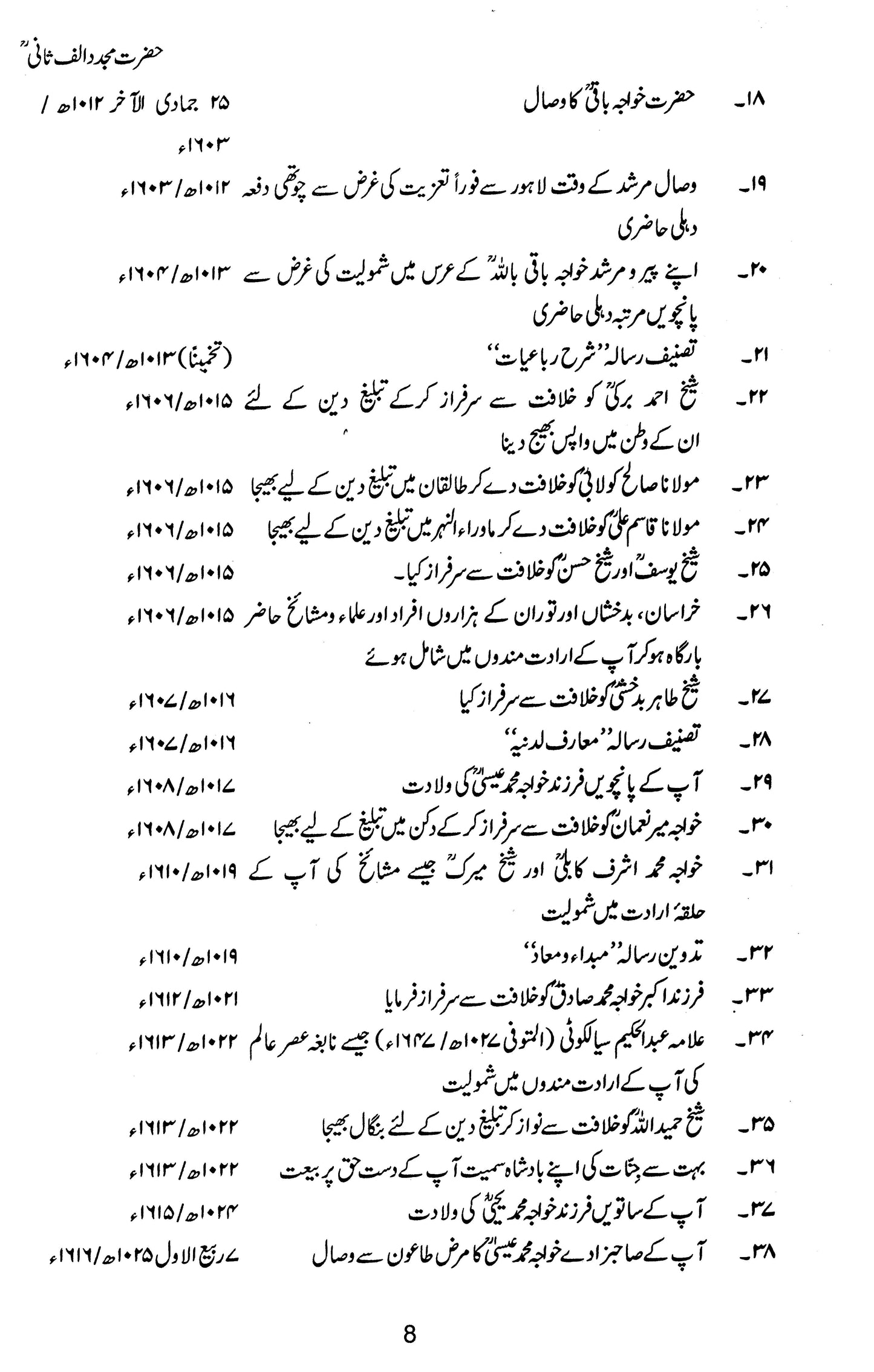 Hazrat Mujaddid Alif Sani