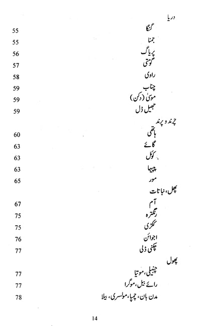 Hindustan Ki Tahrik Azadi Aur Urdu Shairee