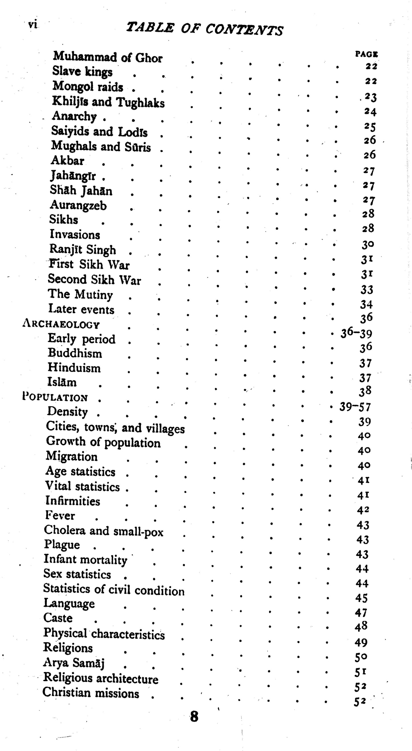 Imperial Gazetteer Of India: Provl. Ser. Punjab  [English]