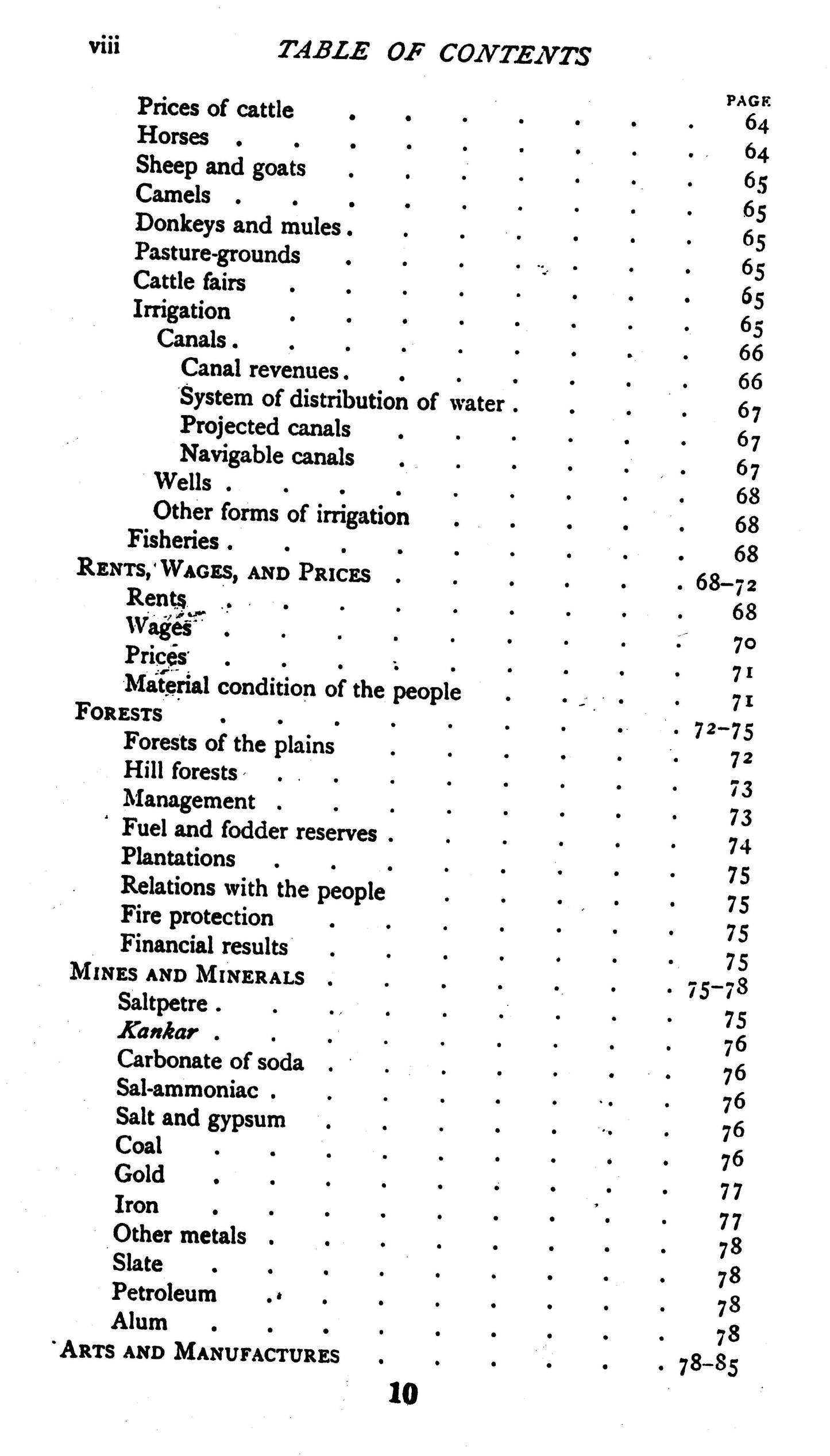 Imperial Gazetteer Of India: Provl. Ser. Punjab  [English]