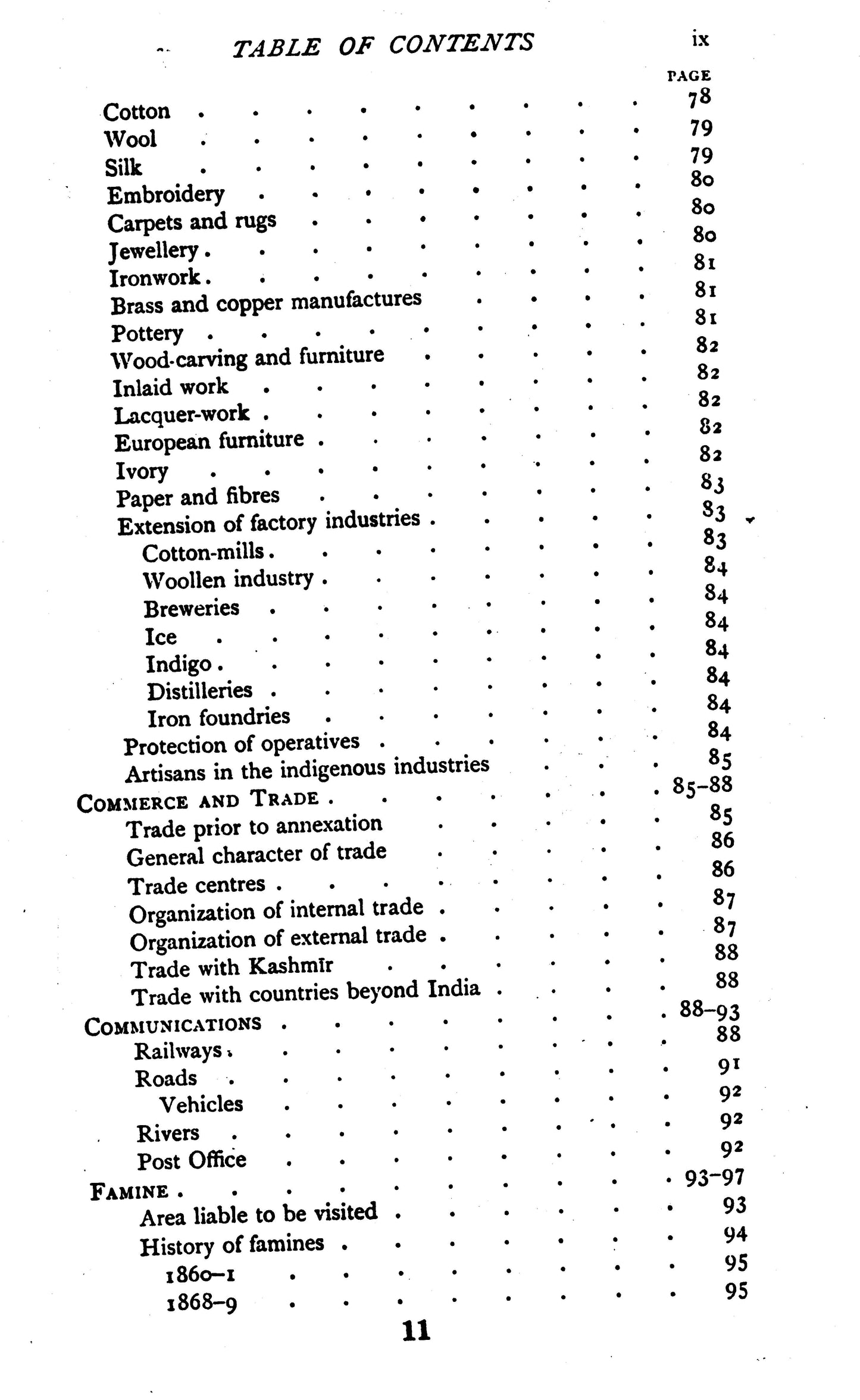 Imperial Gazetteer Of India: Provl. Ser. Punjab  [English]