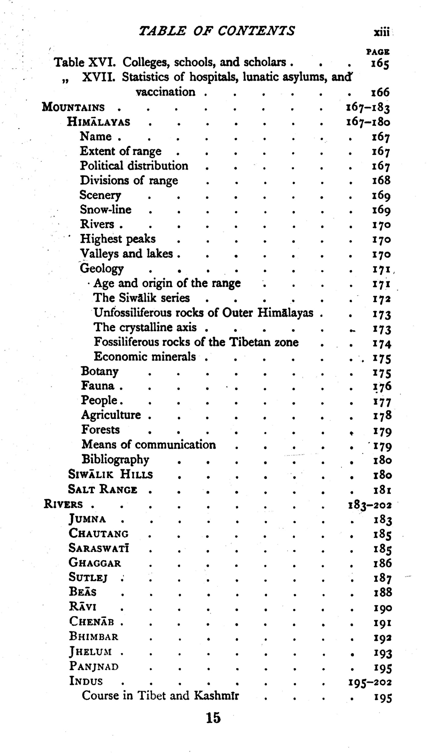 Imperial Gazetteer Of India: Provl. Ser. Punjab  [English]