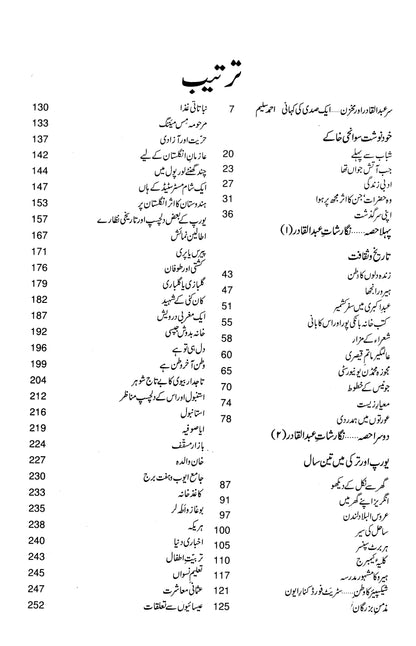 Intakhaab-E-Makhzan