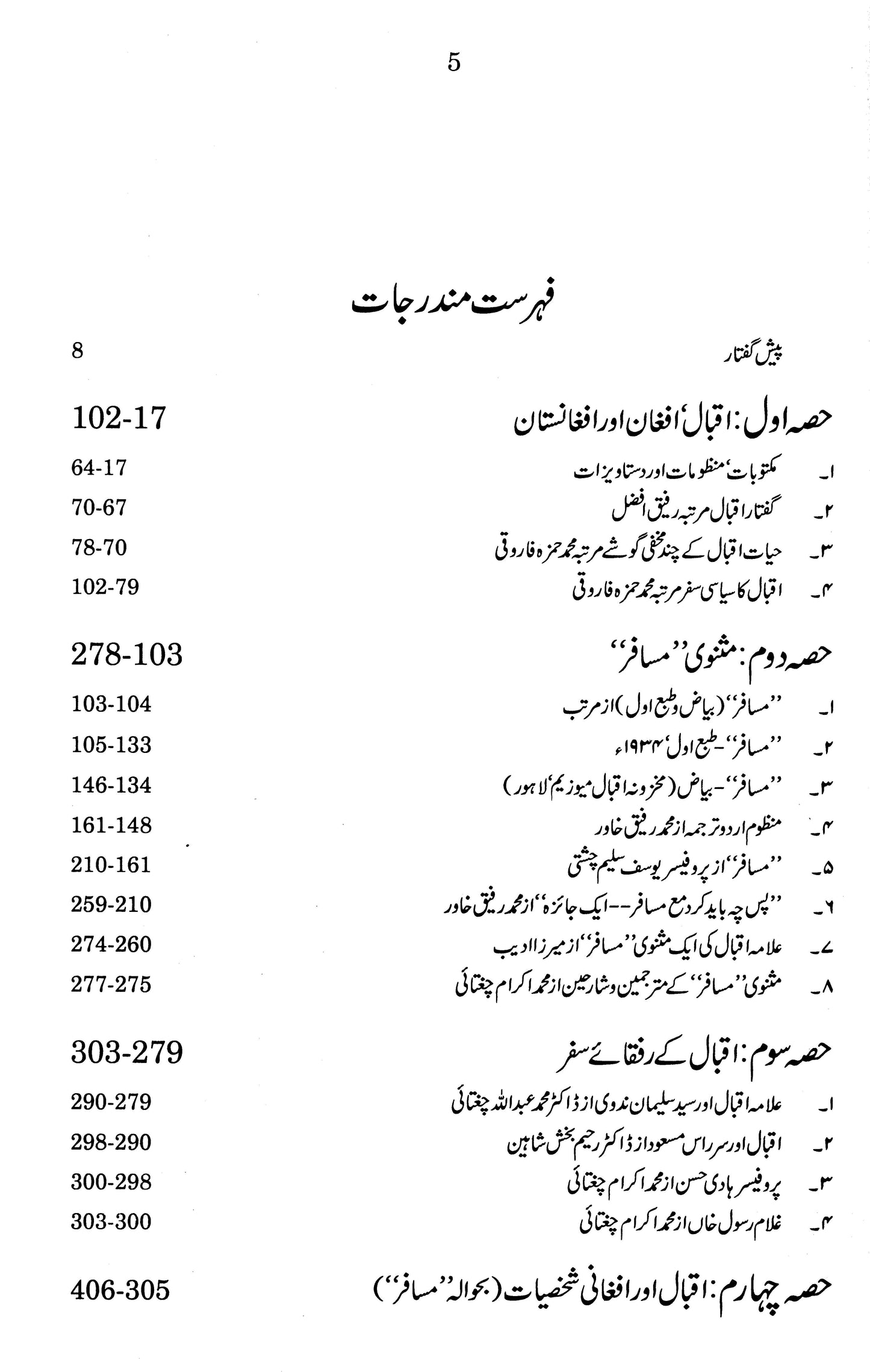 Iqbal Afghan Aur Afghanistan