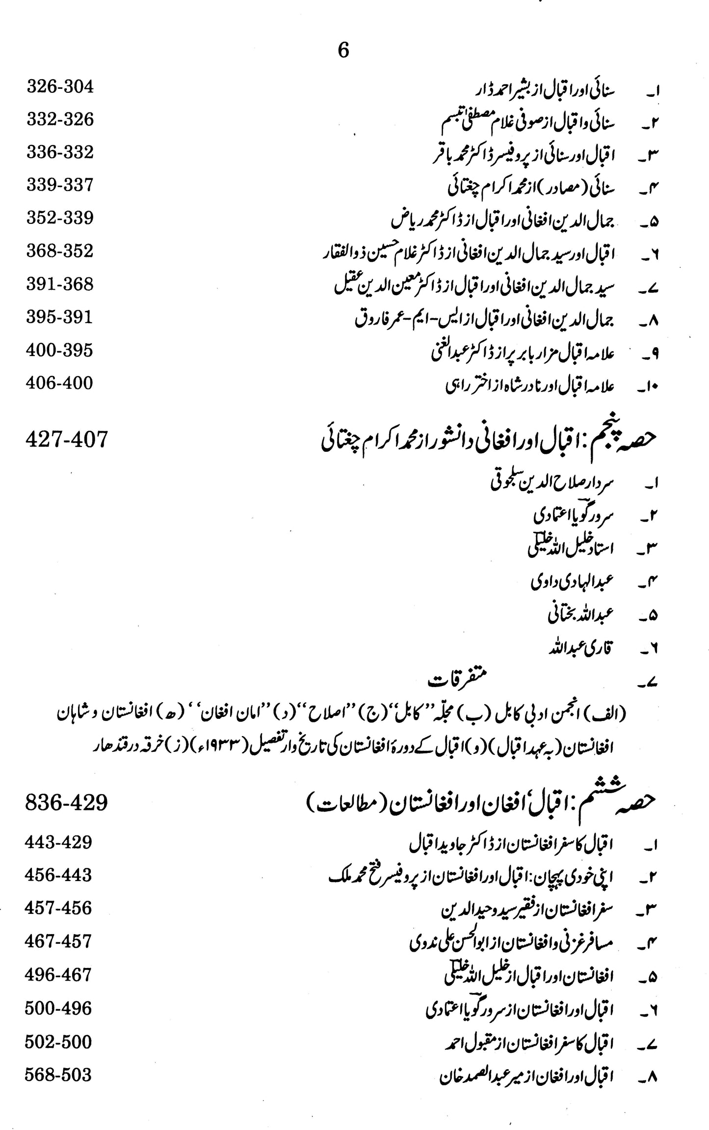 Iqbal Afghan Aur Afghanistan