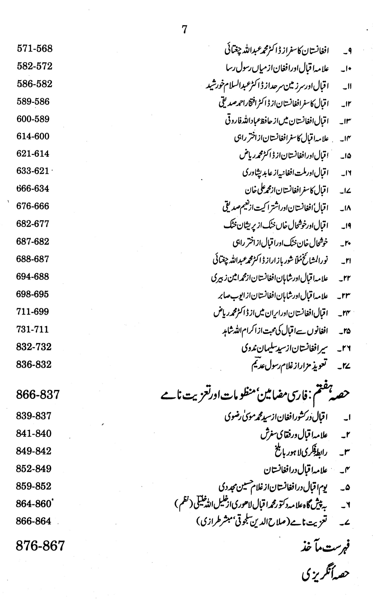 Iqbal Afghan Aur Afghanistan