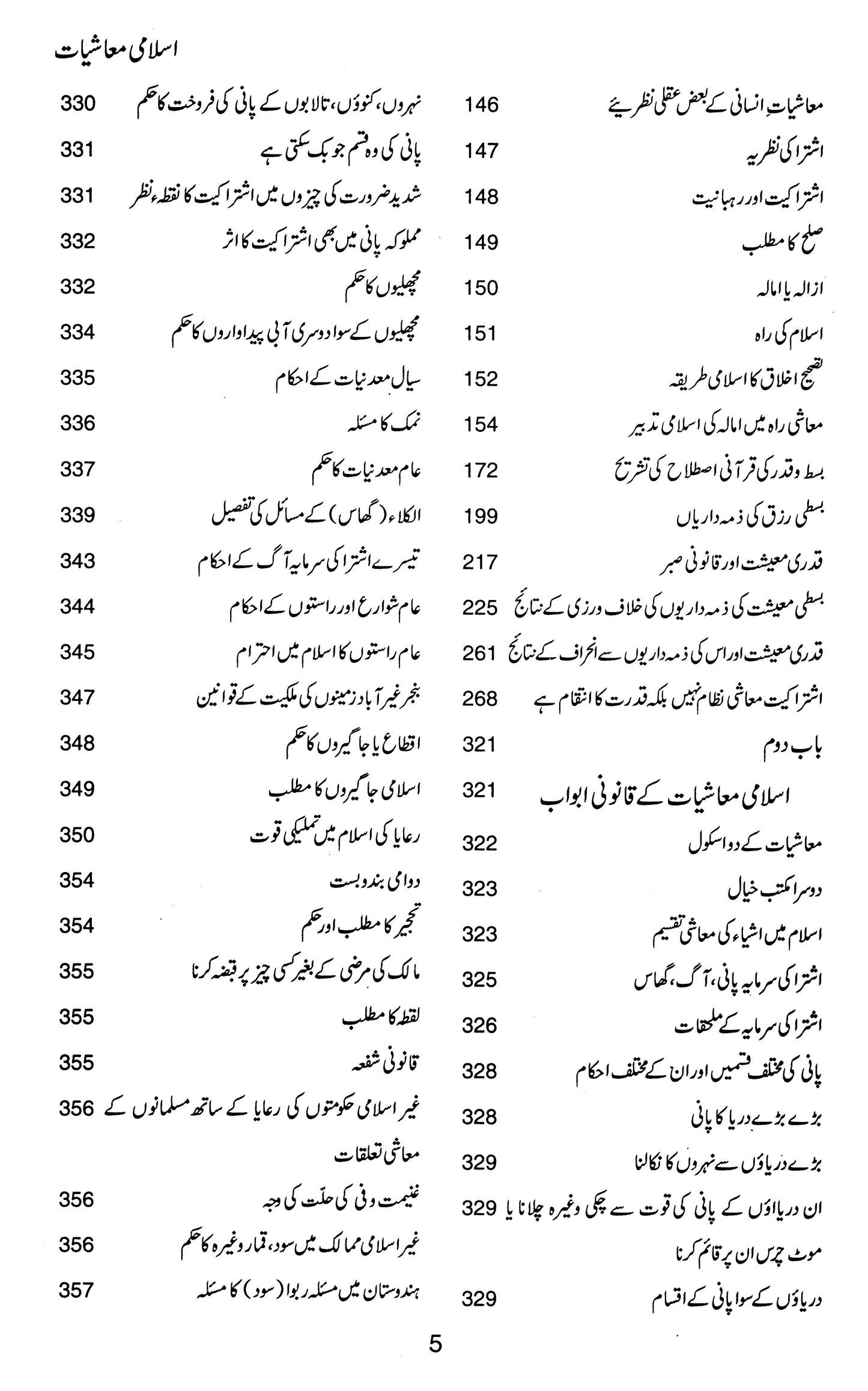 Islami Muashiat