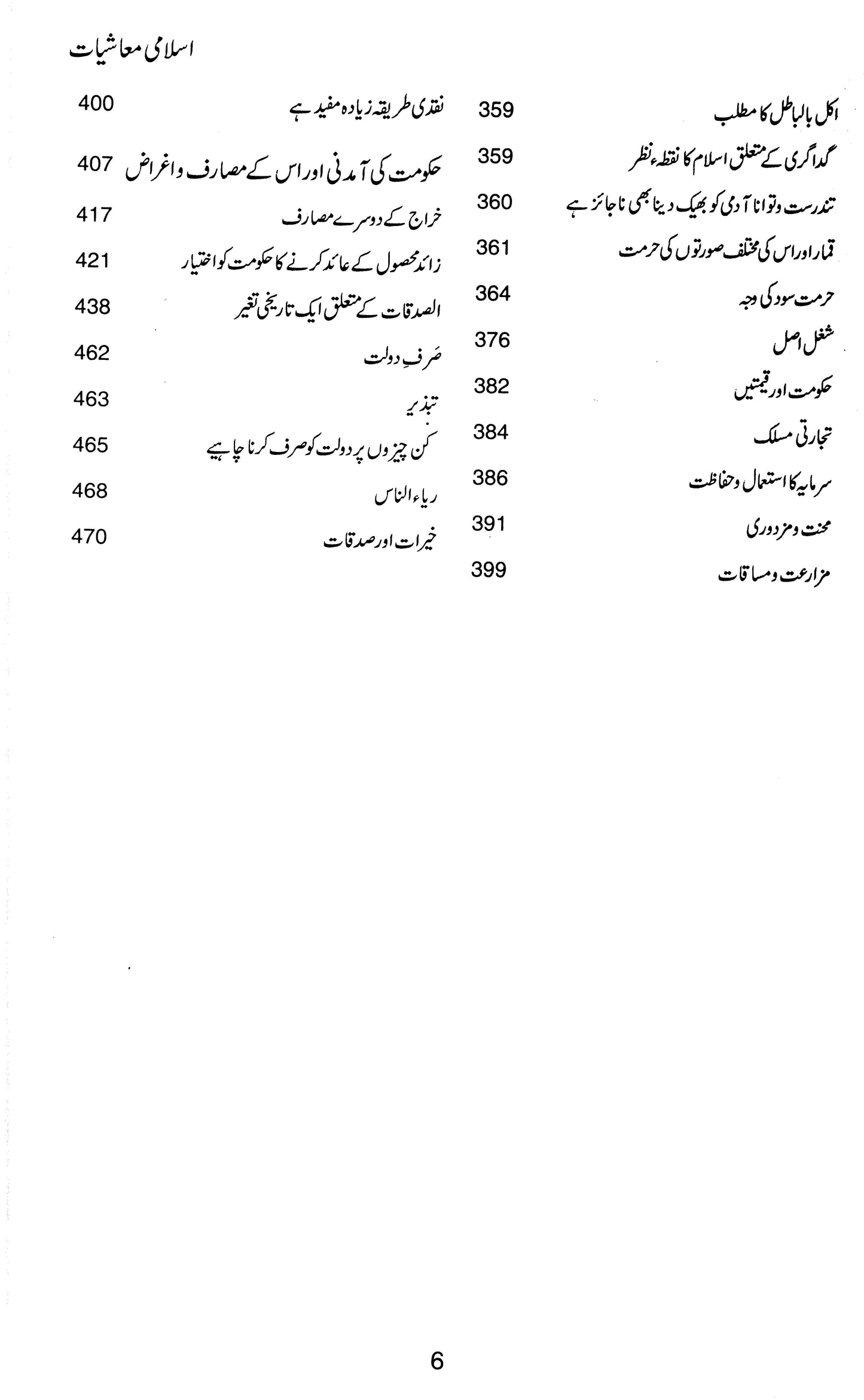 Islami Muashiat