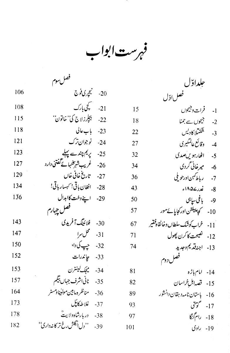 Kaar - e - Jahan Daraz Hai Vol. 1,2,3