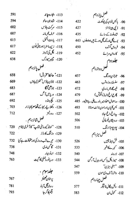 Kaar - e - Jahan Daraz Hai Vol. 1,2,3