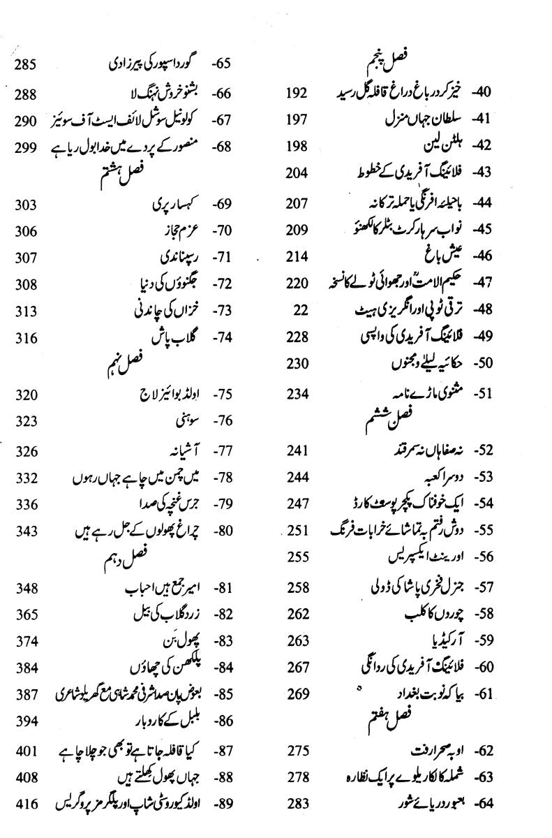 Kaar - e - Jahan Daraz Hai Vol. 1,2,3