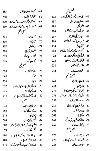 Kaar - e - Jahan Daraz Hai Vol. 1,2,3