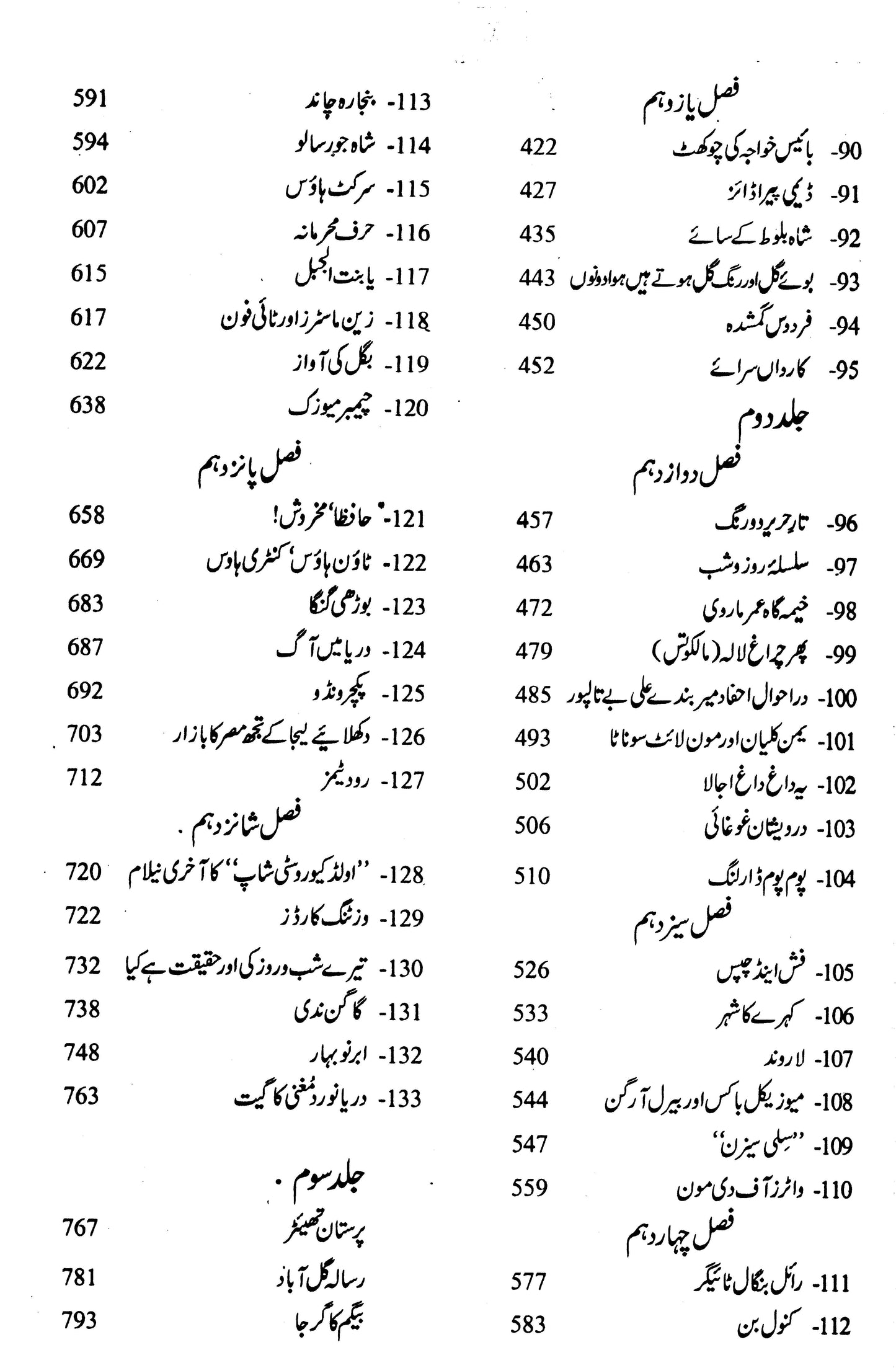 Kaar-e-Jahan Daraz Hai Vol. 1,2,3