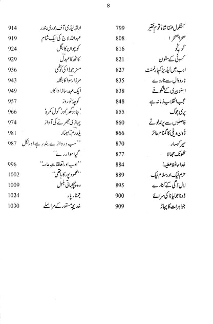 Kaar-e-Jahan Daraz Hai Vol. 1,2,3