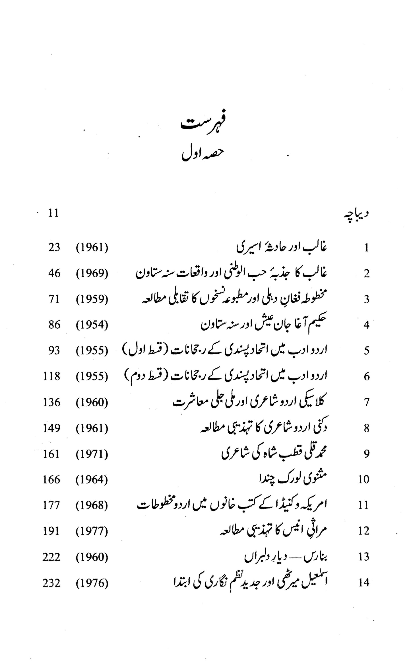 Kaaghaz-E-Aatish Zadah