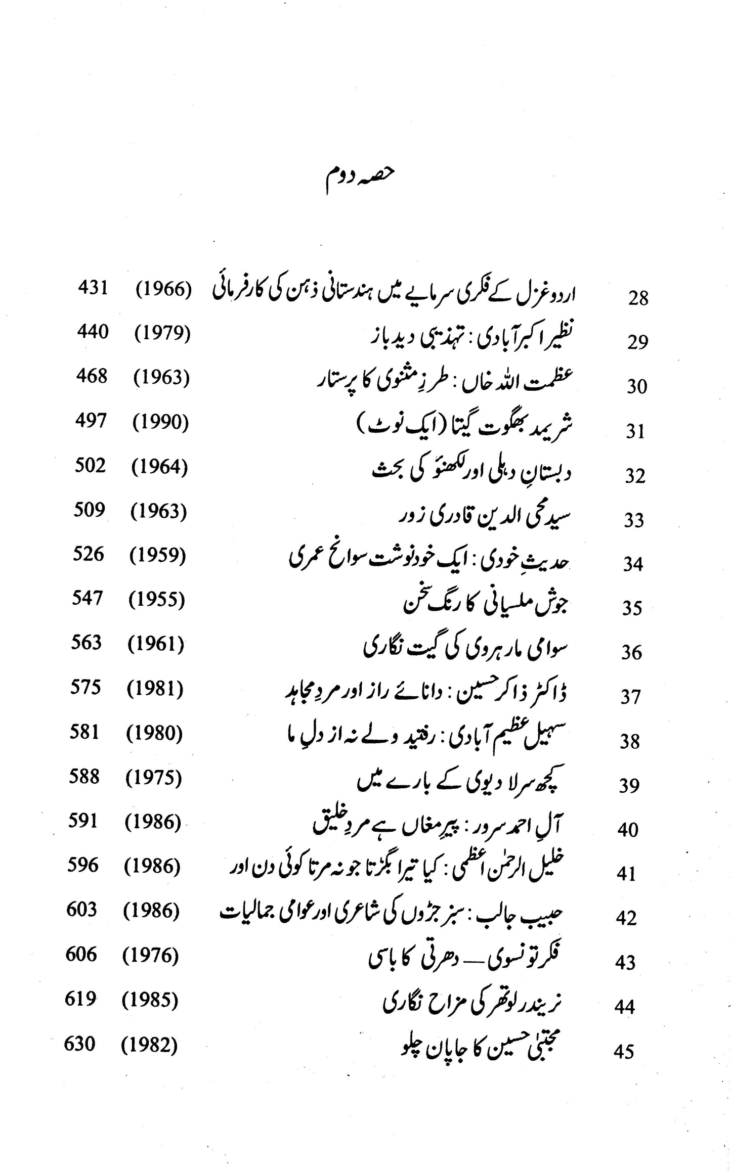 Kaaghaz-E-Aatish Zadah