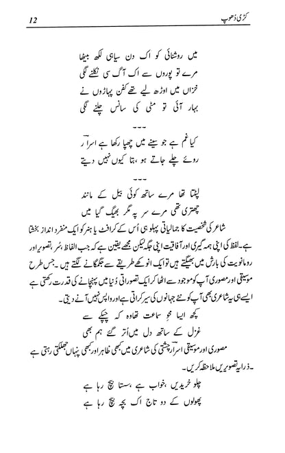 Kari Dhoop - Israr Chishti